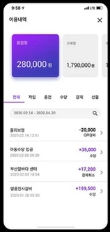 부산은행 디지털바우처